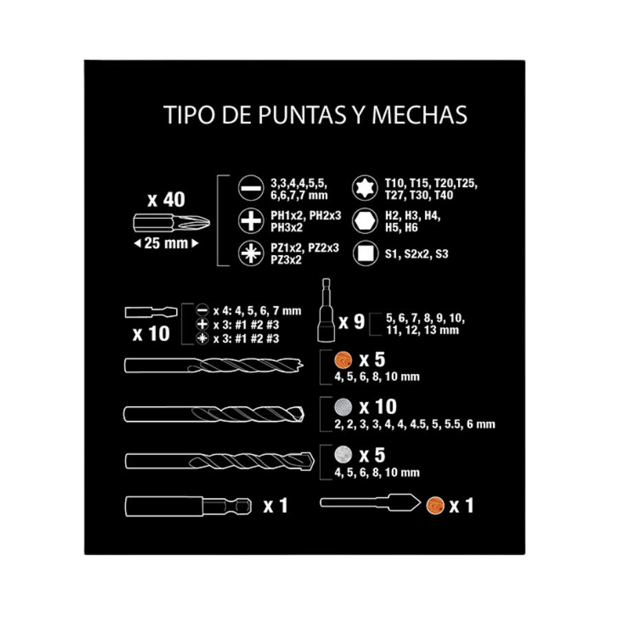 Vista descrição das peças